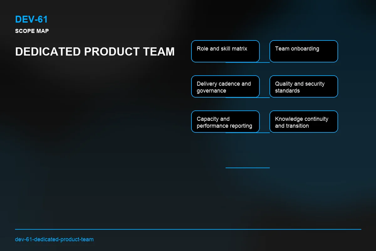 Scope visual for Dedicated Product Team
