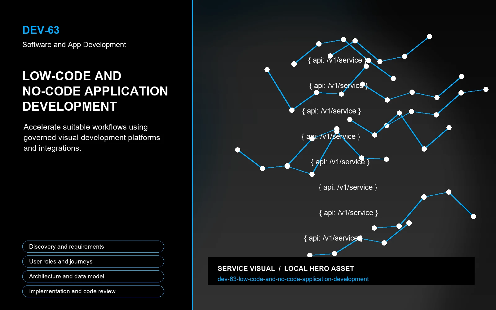 Hero visual for Low-Code and No-Code Application Development