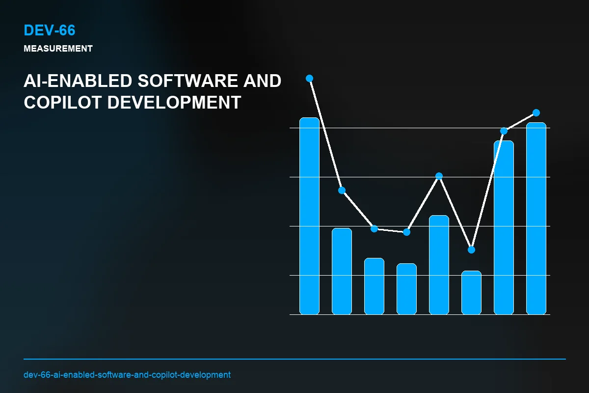 Metrics visual for AI-Enabled Software and Copilot Development