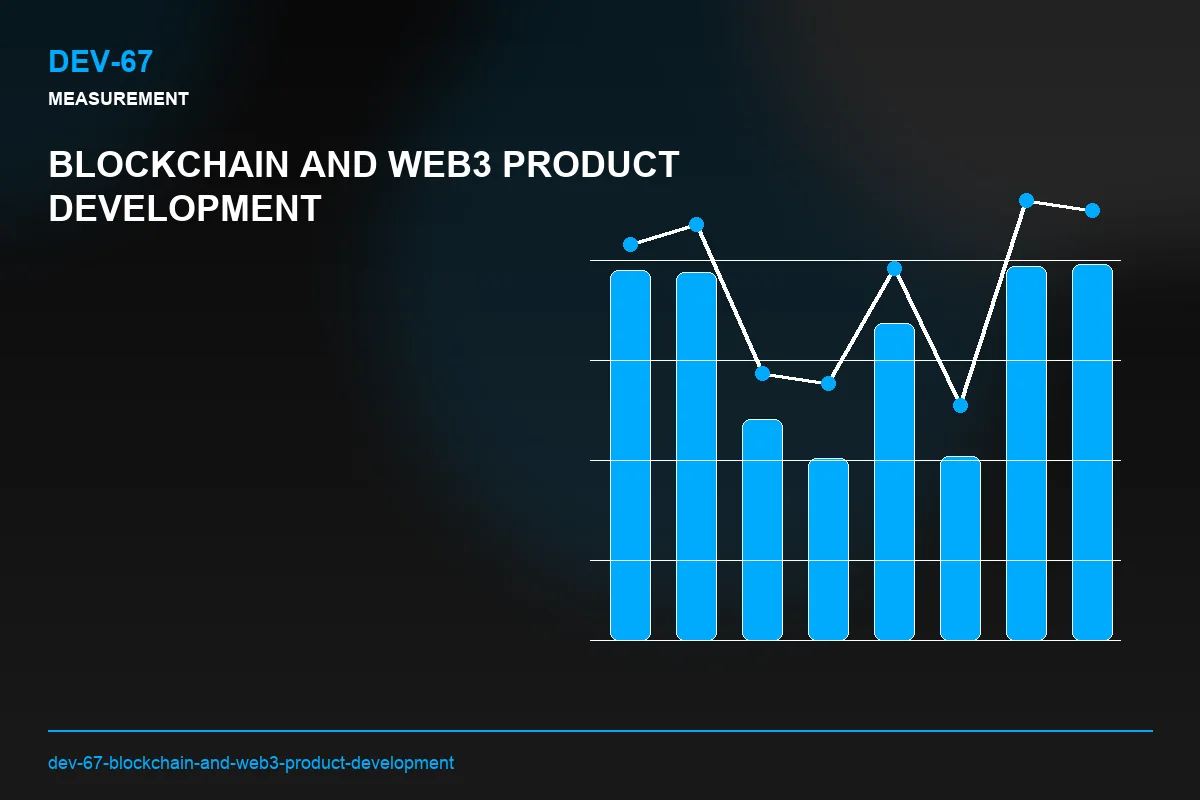 Metrics visual for Blockchain and Web3 Product Development