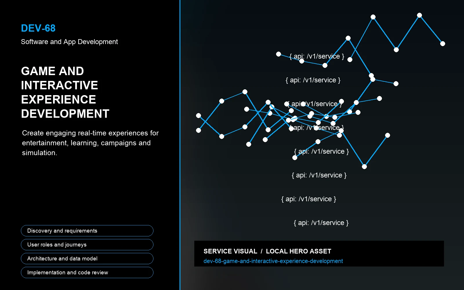 Hero visual for Game and Interactive Experience Development