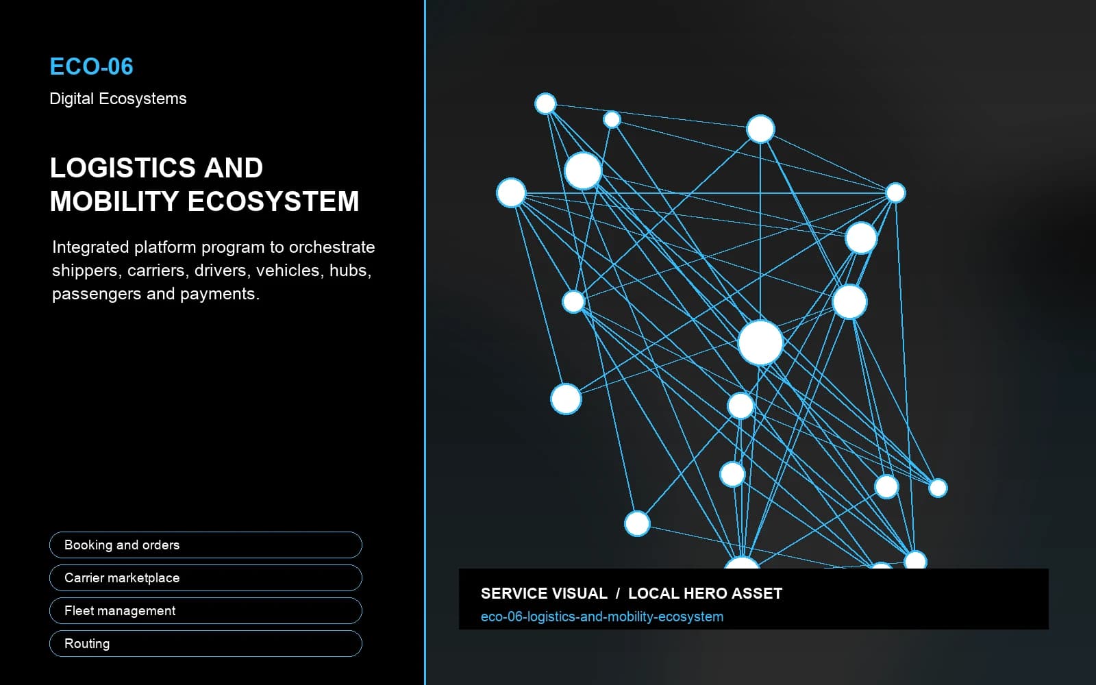 Hero visual for Logistics and Mobility Ecosystem