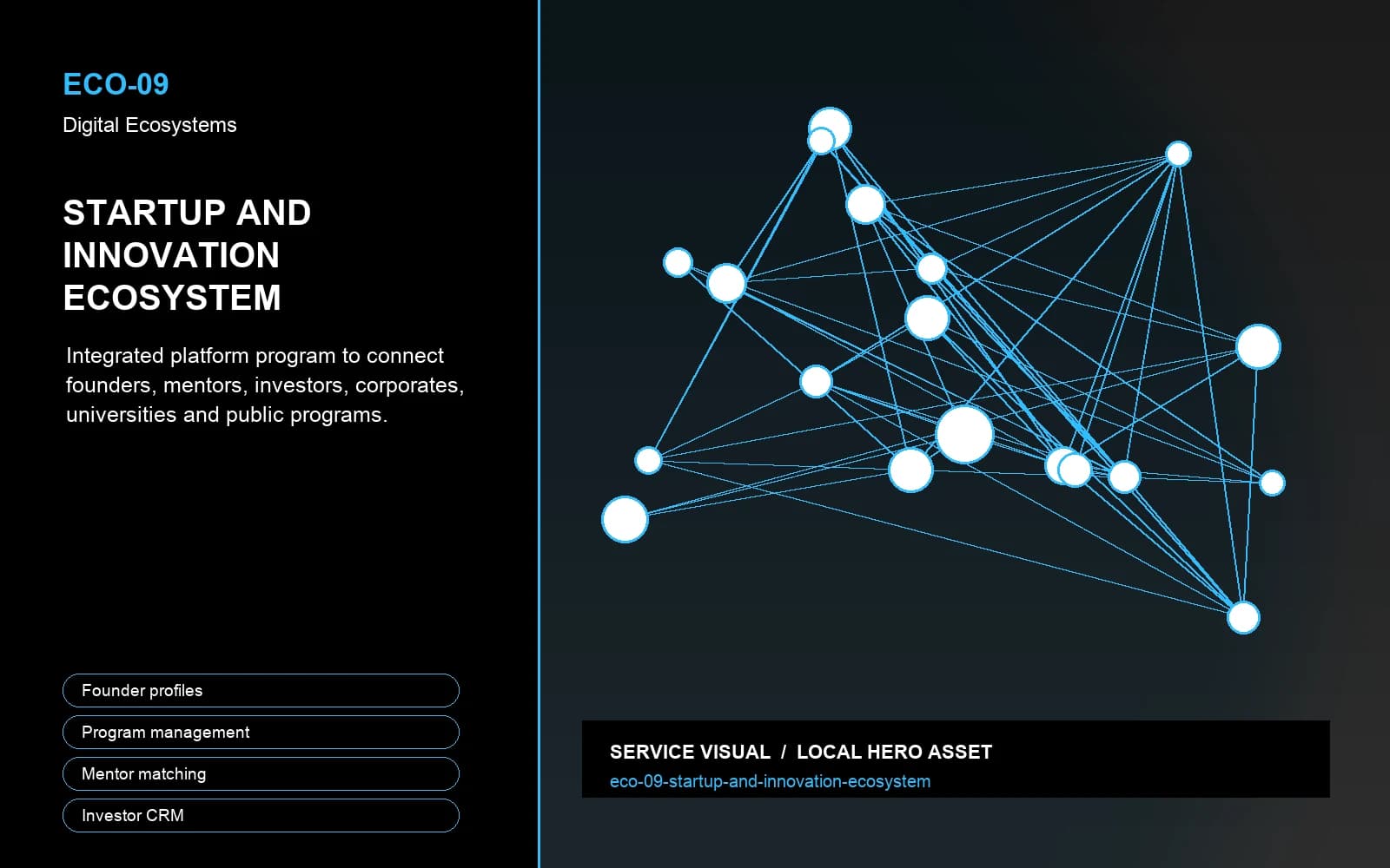 Hero visual for Startup and Innovation Ecosystem