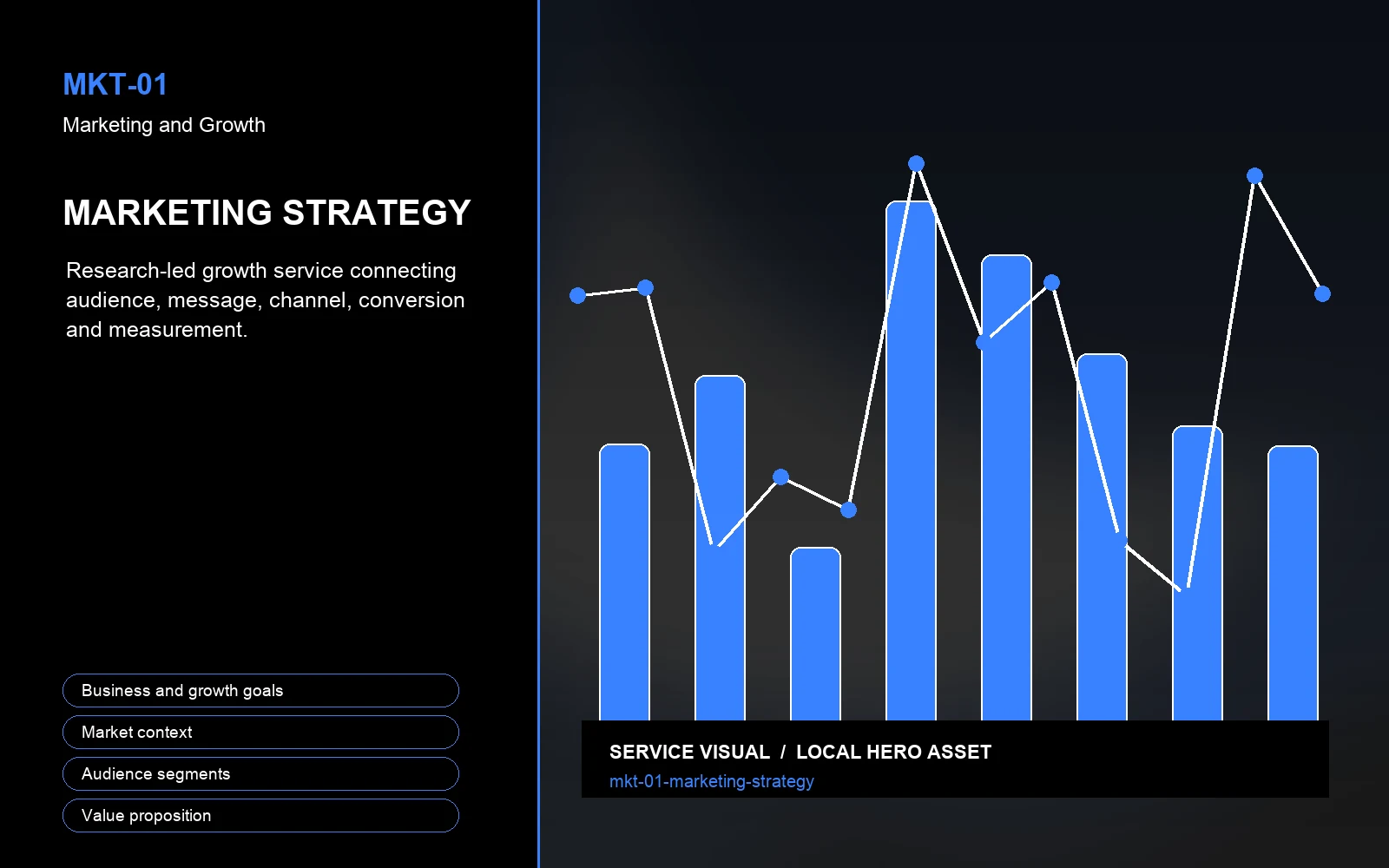 Hero visual for Marketing Strategy