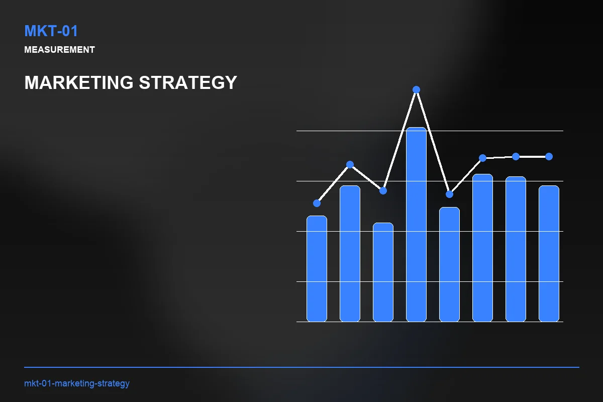 Metrics visual for Marketing Strategy
