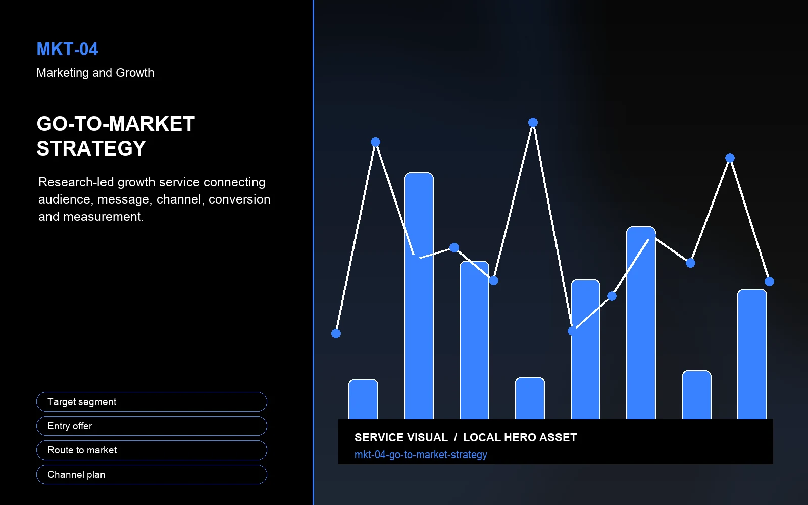 Hero visual for Go-to-Market Strategy