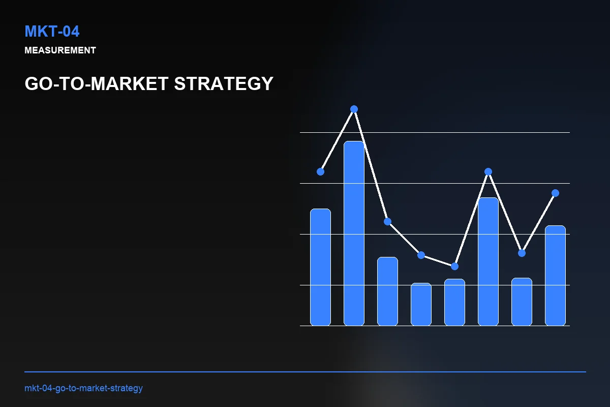 Metrics visual for Go-to-Market Strategy