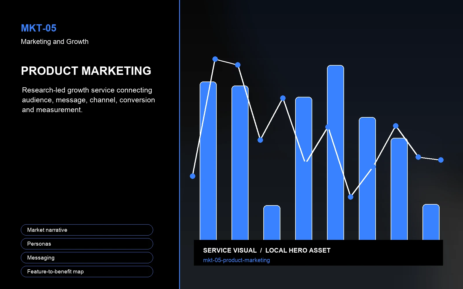 Hero visual for Product Marketing