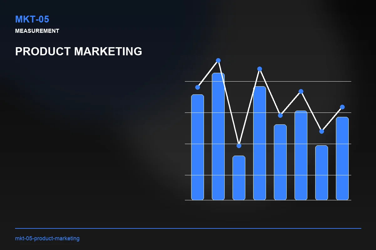 Metrics visual for Product Marketing