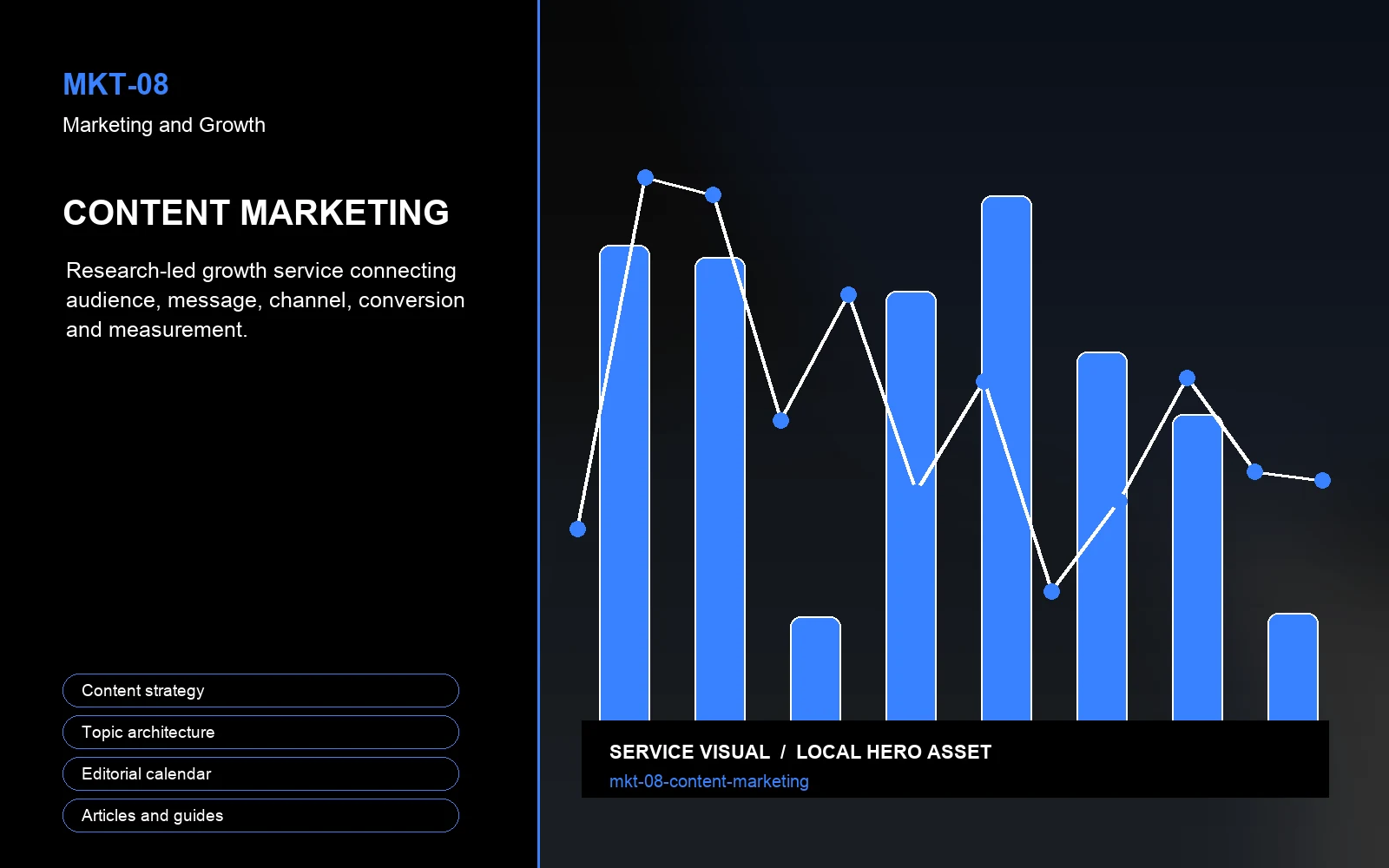 Hero visual for Content Marketing