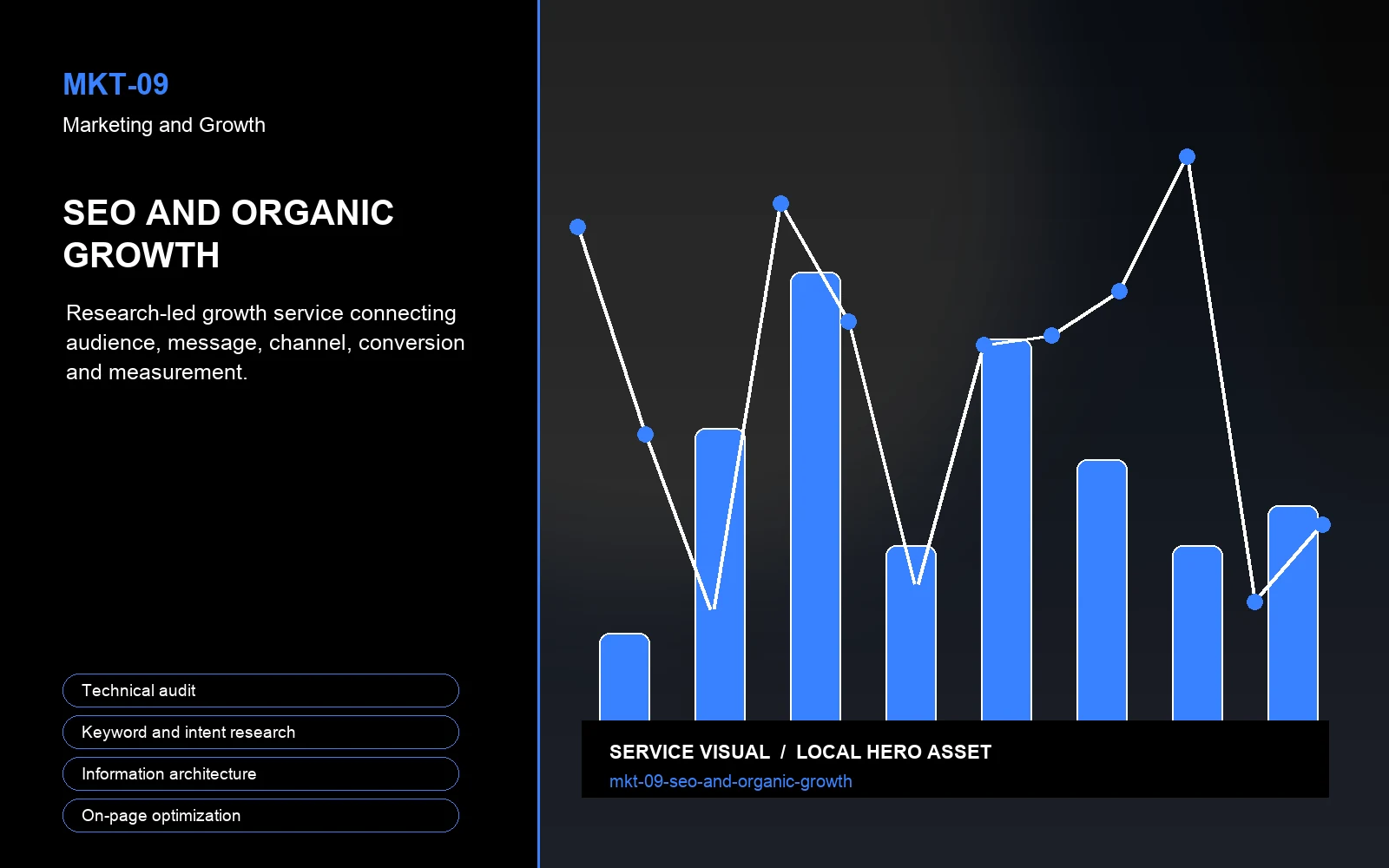Hero visual for SEO and Organic Growth