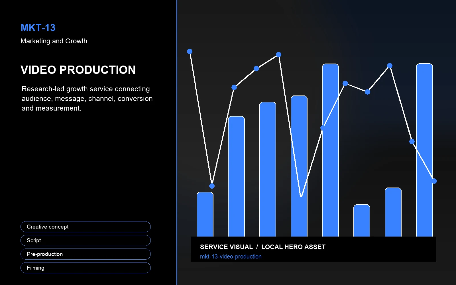 Hero visual for Video Production