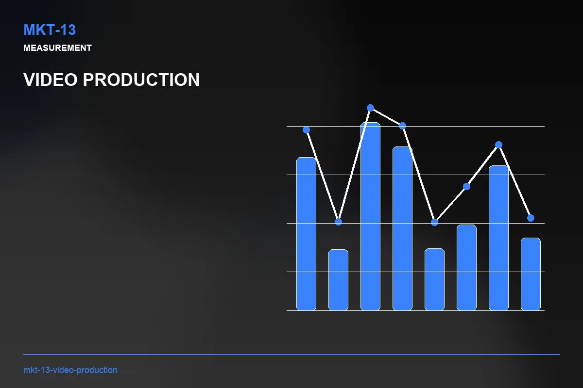 Metrics visual for Video Production
