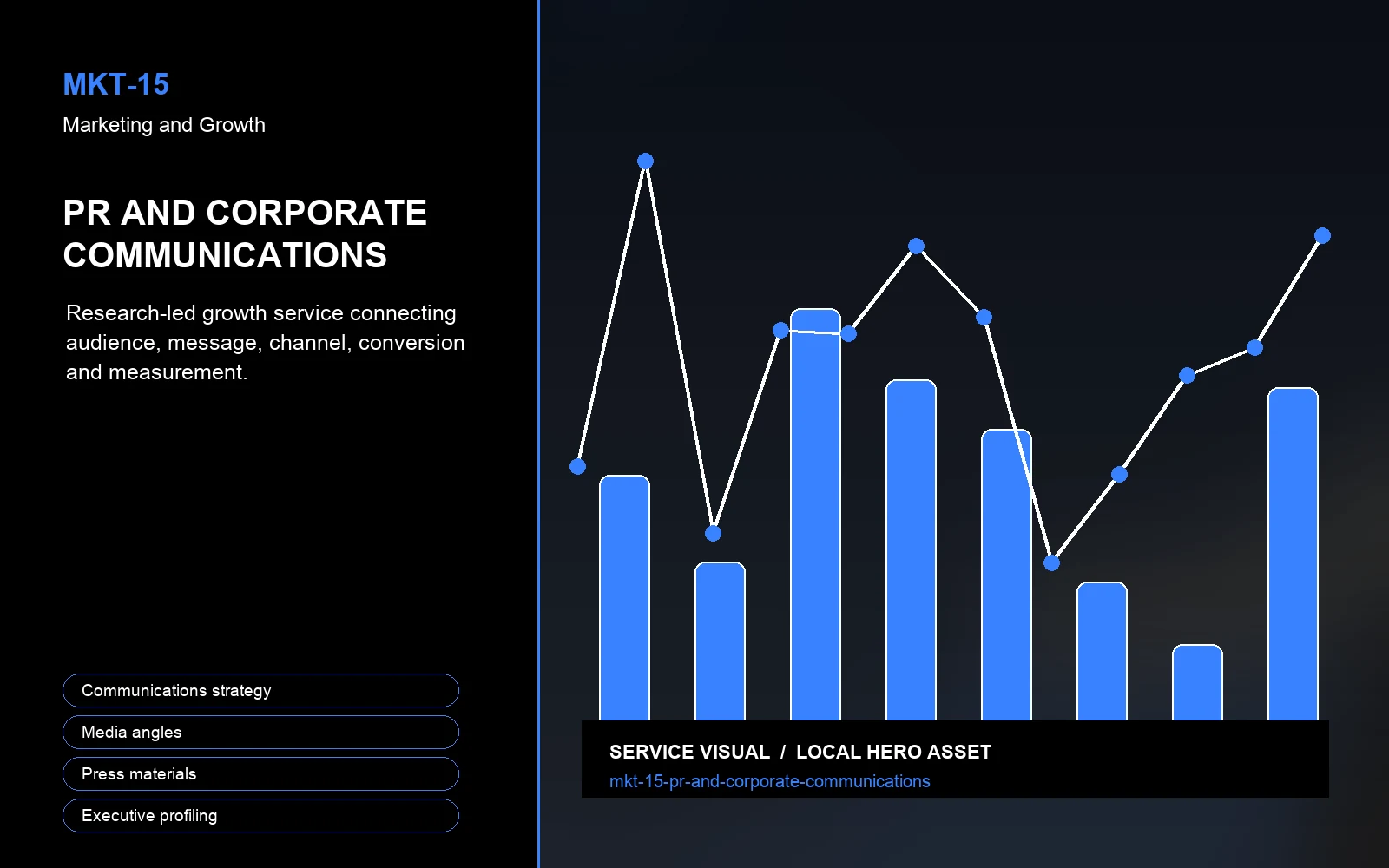 Hero visual for PR and Corporate Communications