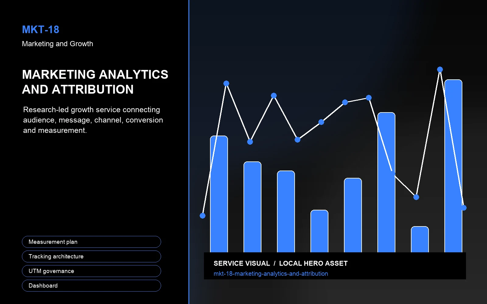 Hero visual for Marketing Analytics and Attribution