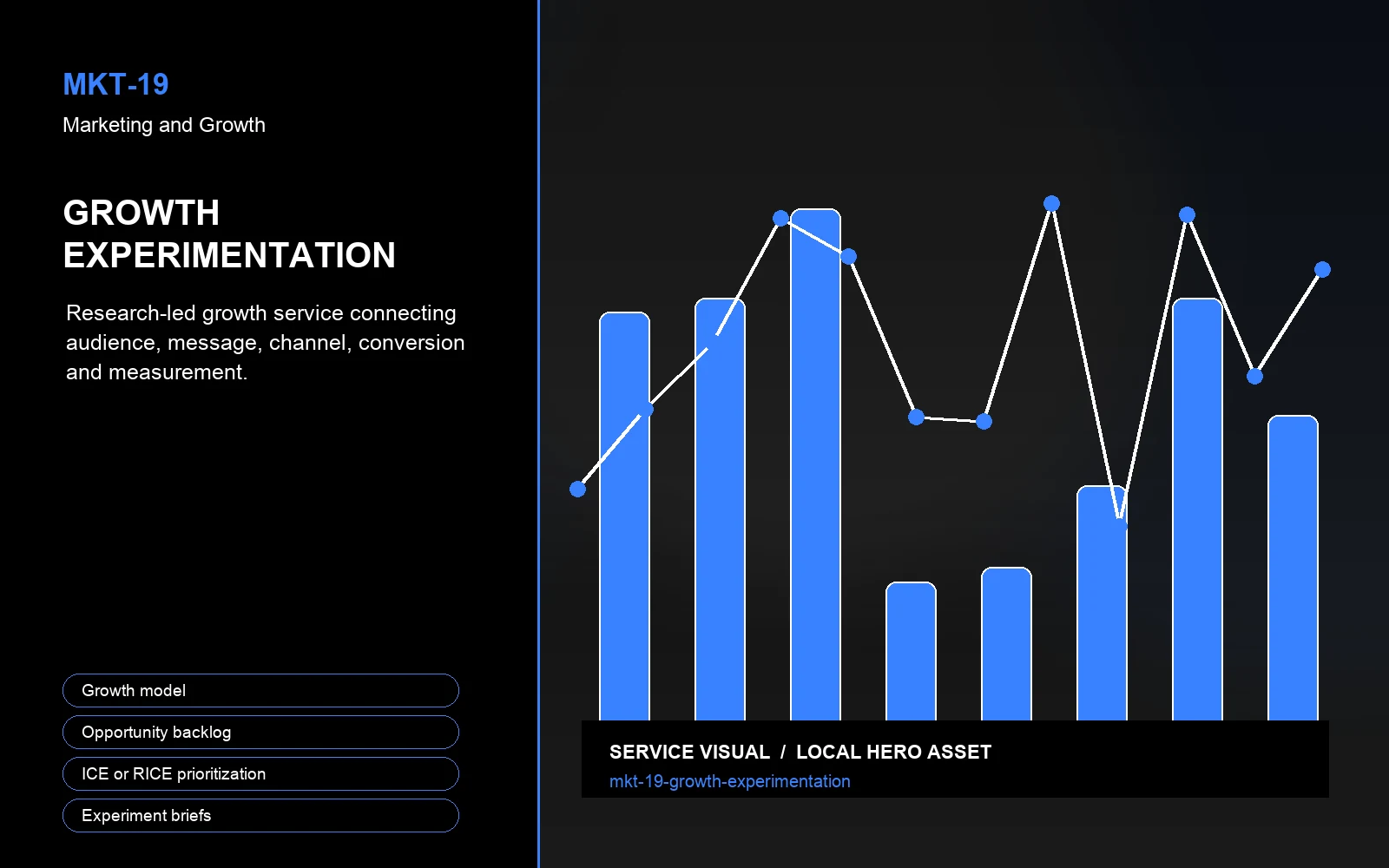 Hero visual for Growth Experimentation