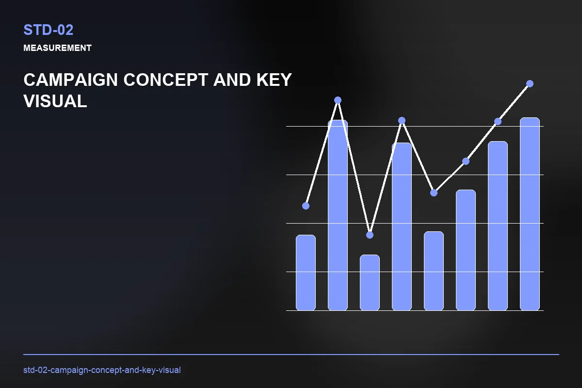 Metrics visual for Campaign Concept and Key Visual