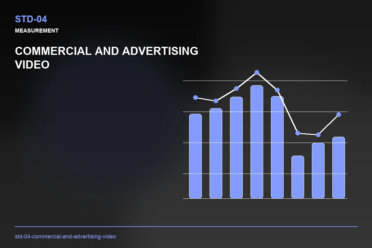 Metrics visual for Commercial and Advertising Video