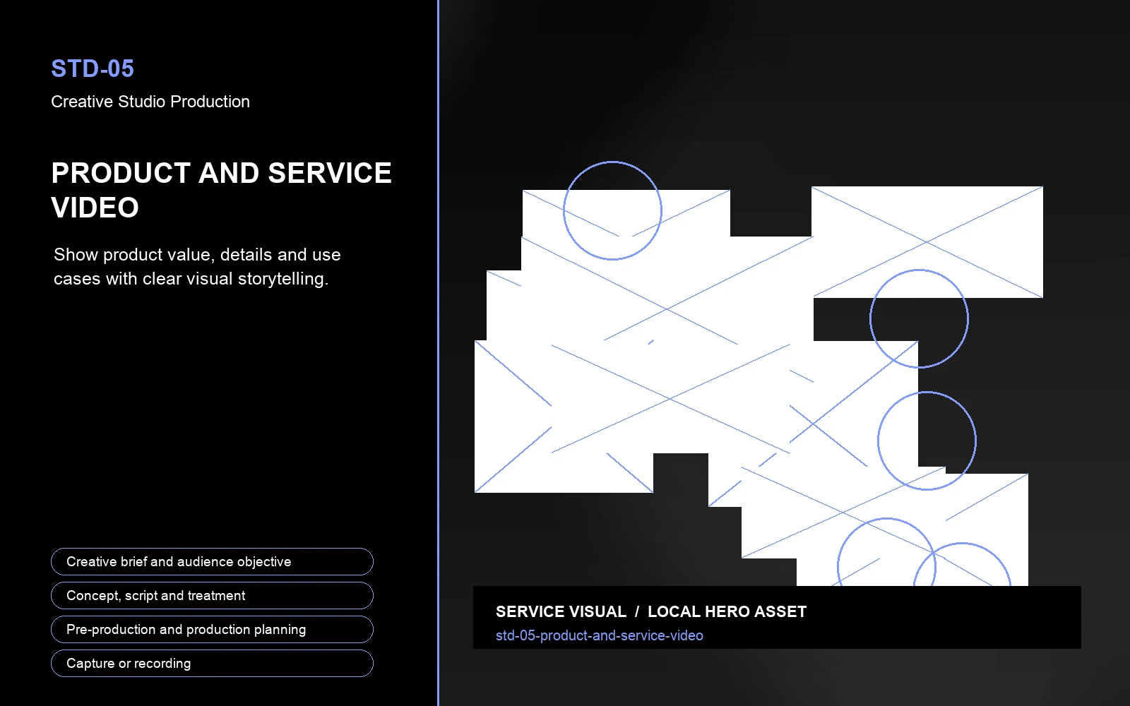 Hero visual for Product and Service Video