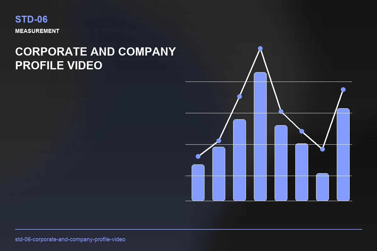 Metrics visual for Corporate and Company Profile Video