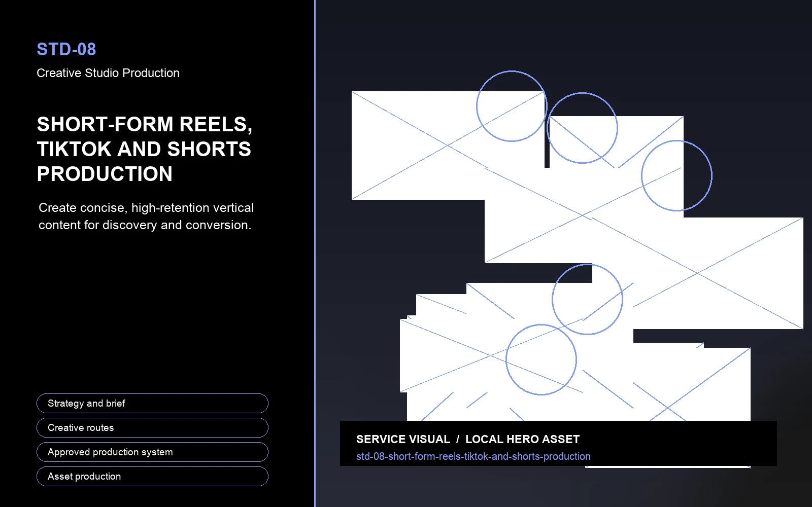 Hero visual for Short-Form Reels, TikTok and Shorts Production