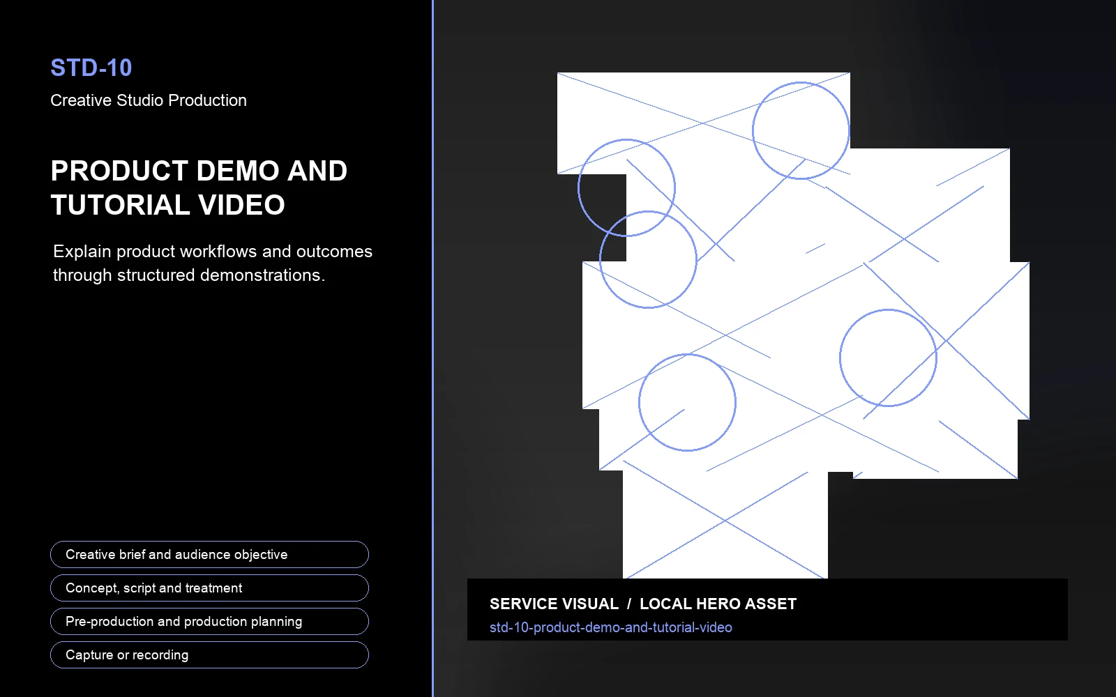 Hero visual for Product Demo and Tutorial Video