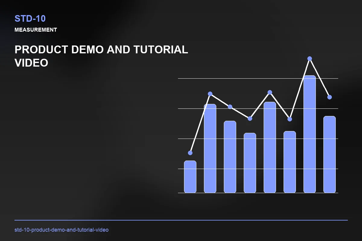 Metrics visual for Product Demo and Tutorial Video