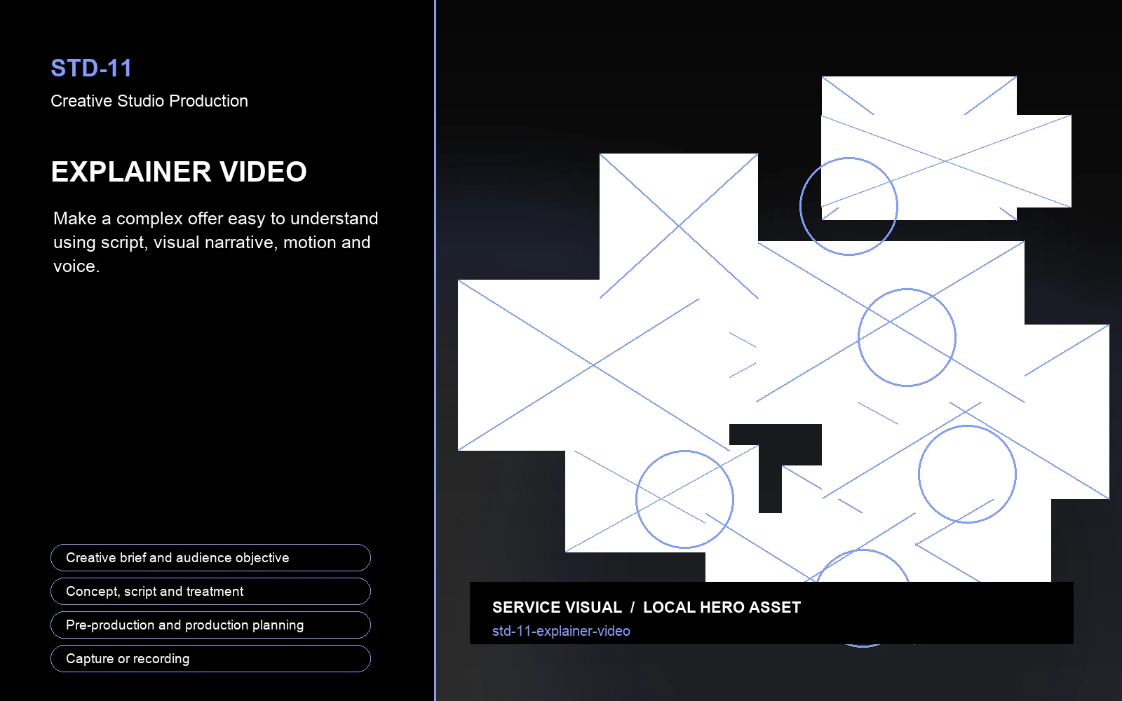 Hero visual for Explainer Video