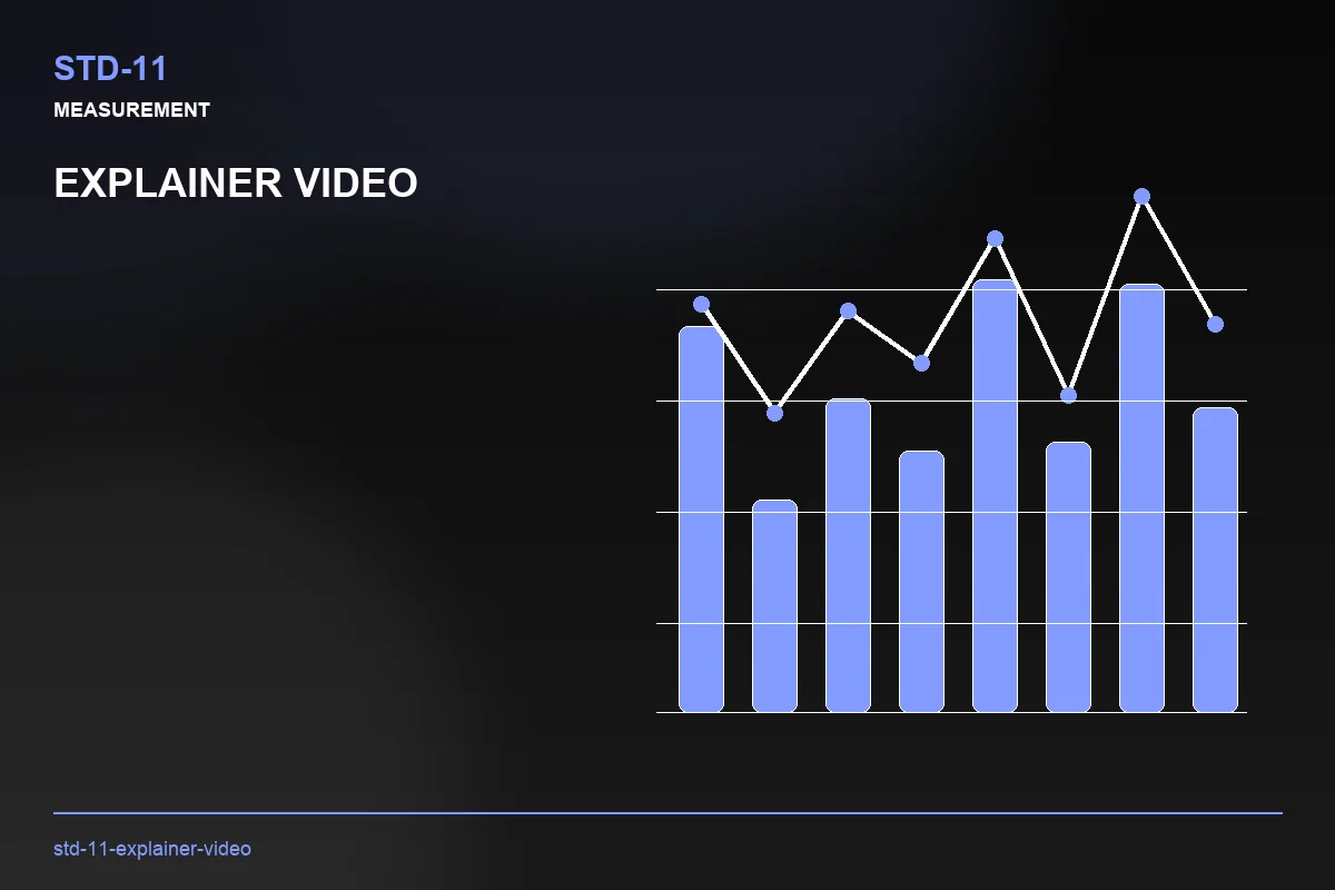 Metrics visual for Explainer Video