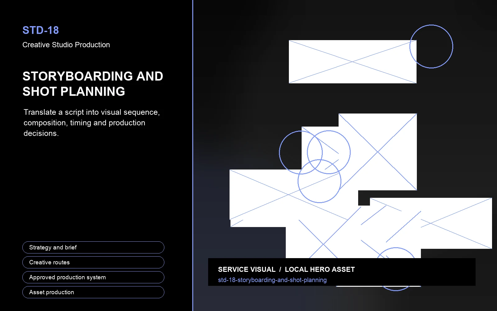 Hero visual for Storyboarding and Shot Planning