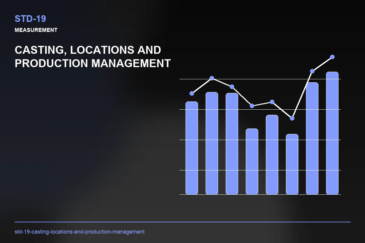 Metrics visual for Casting, Locations and Production Management