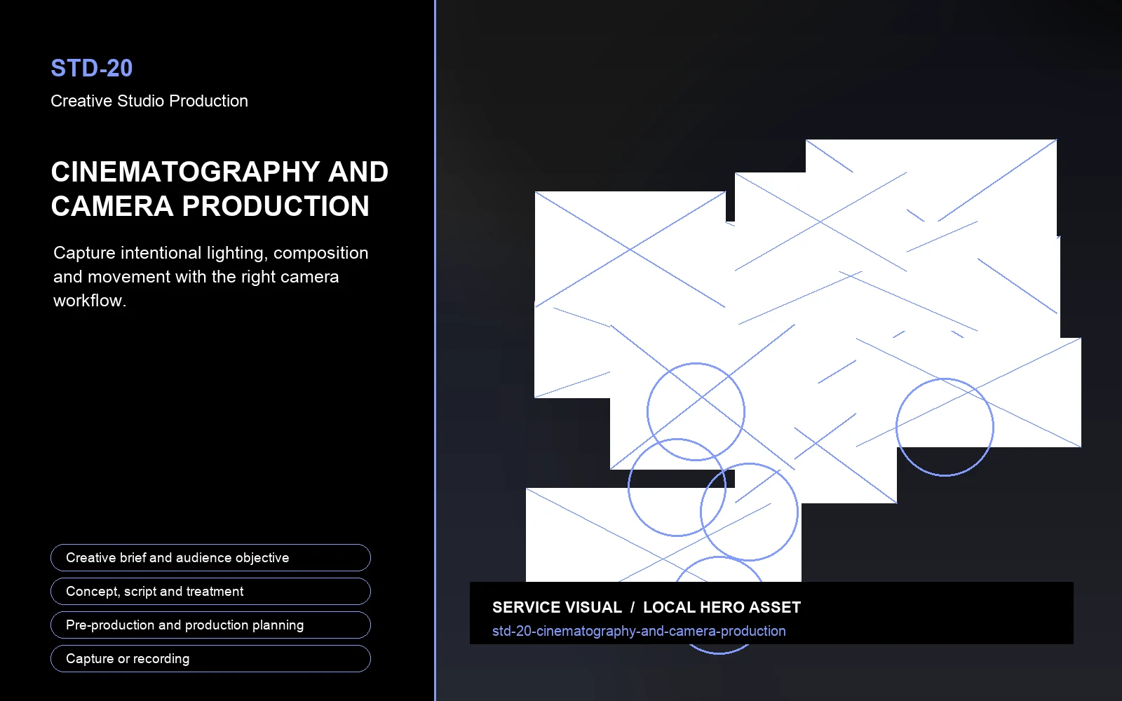Hero visual for Cinematography and Camera Production