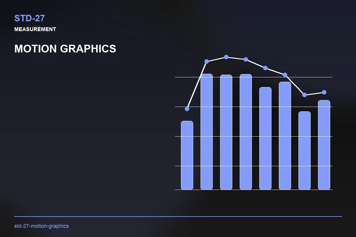 Metrics visual for Motion Graphics