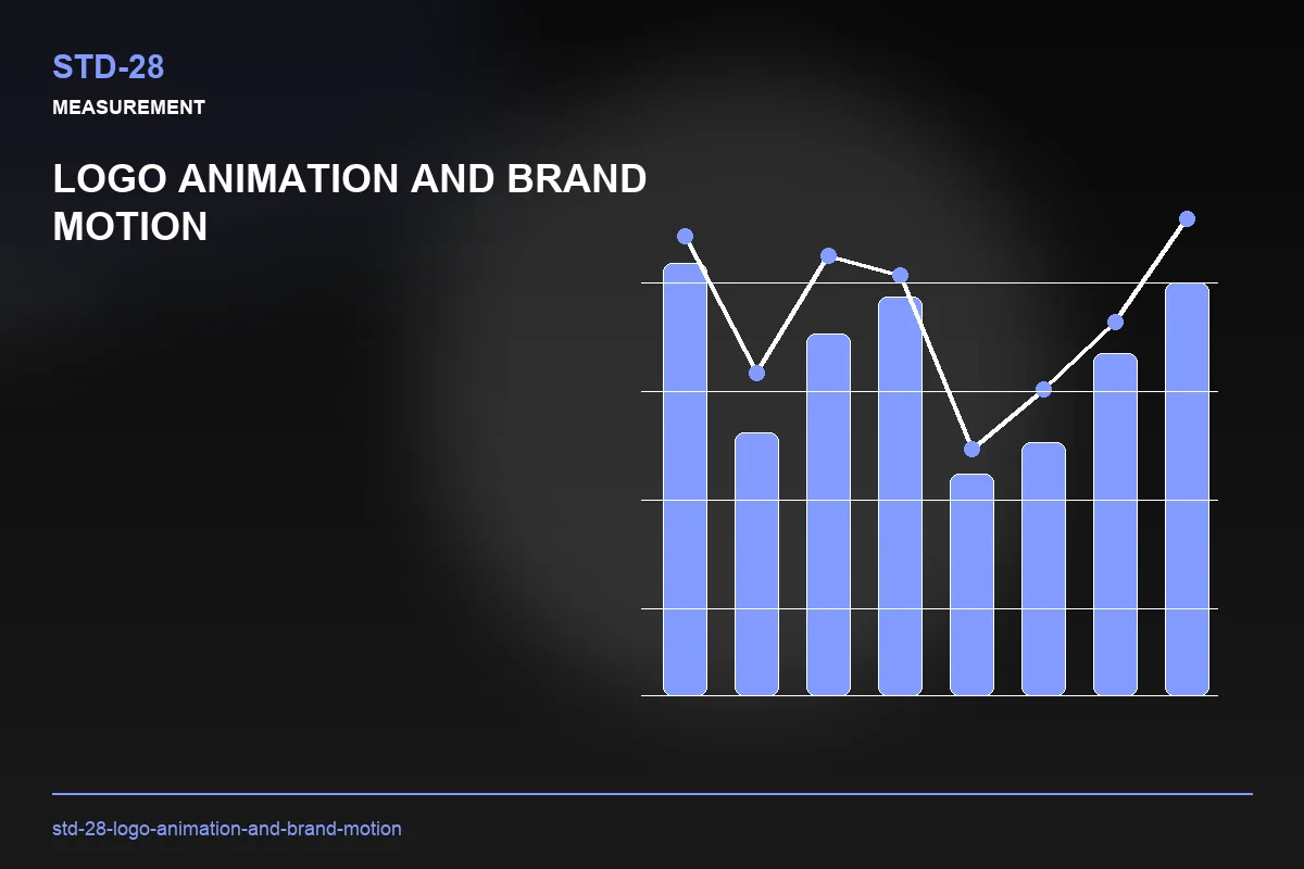 Metrics visual for Logo Animation and Brand Motion
