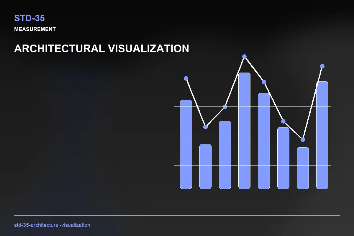 Metrics visual for Architectural Visualization