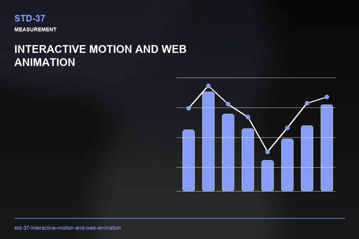 Metrics visual for Interactive Motion and Web Animation