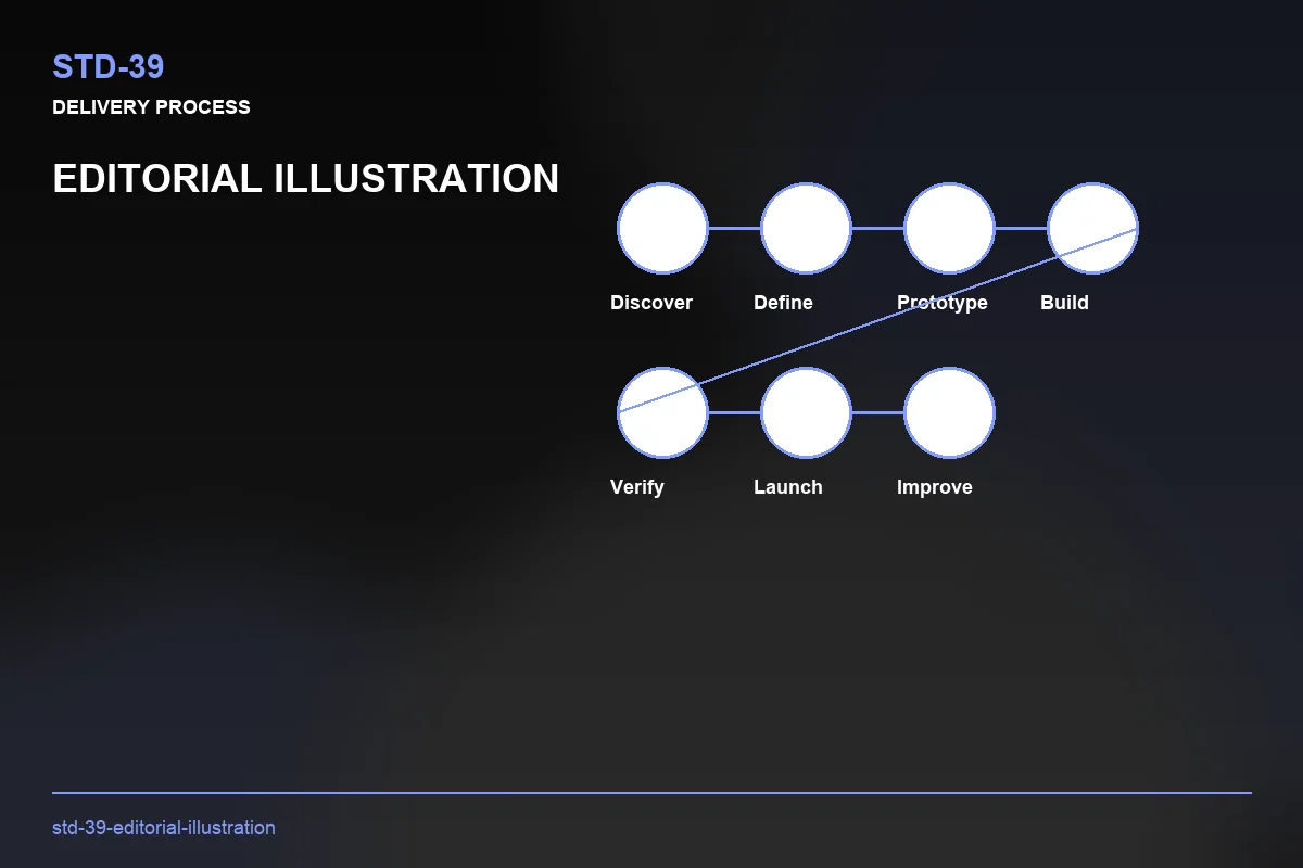 Process visual for Editorial Illustration