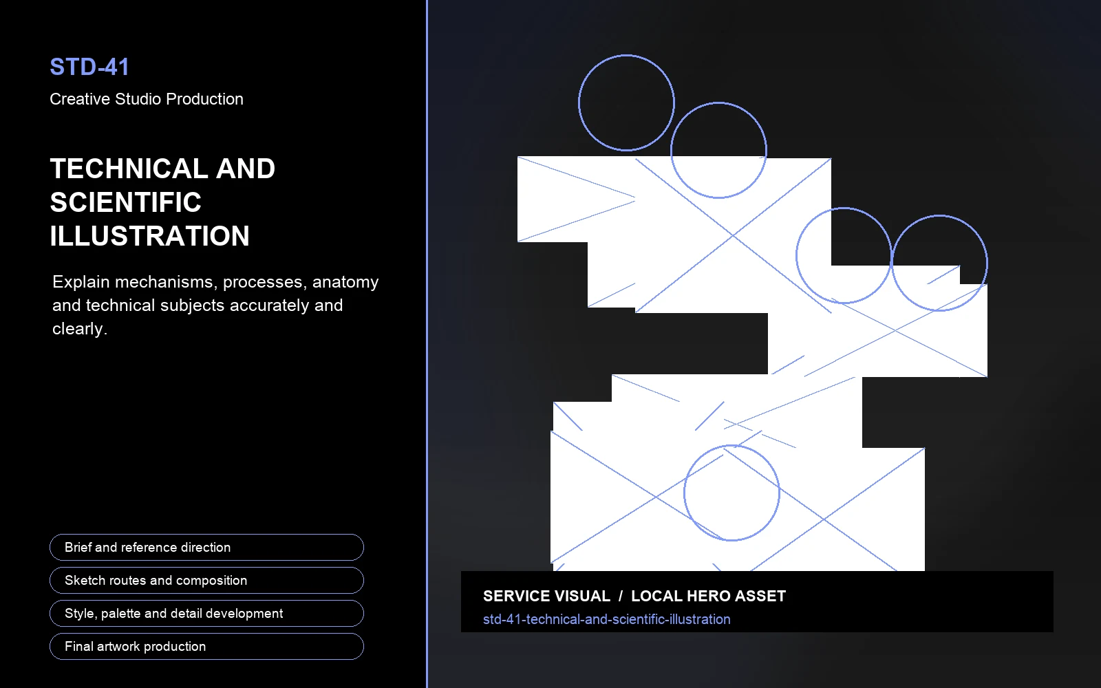 Hero visual for Technical and Scientific Illustration