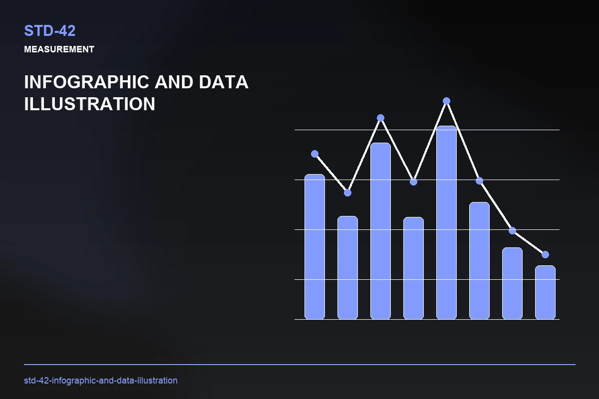 Metrics visual for Infographic and Data Illustration