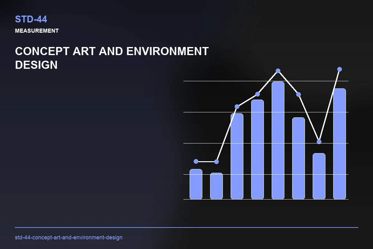 Metrics visual for Concept Art and Environment Design
