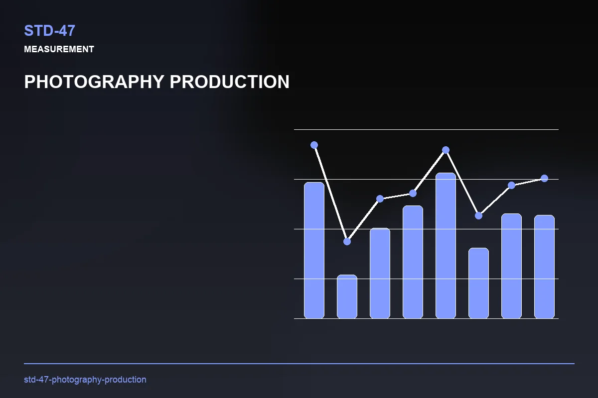 Metrics visual for Photography Production