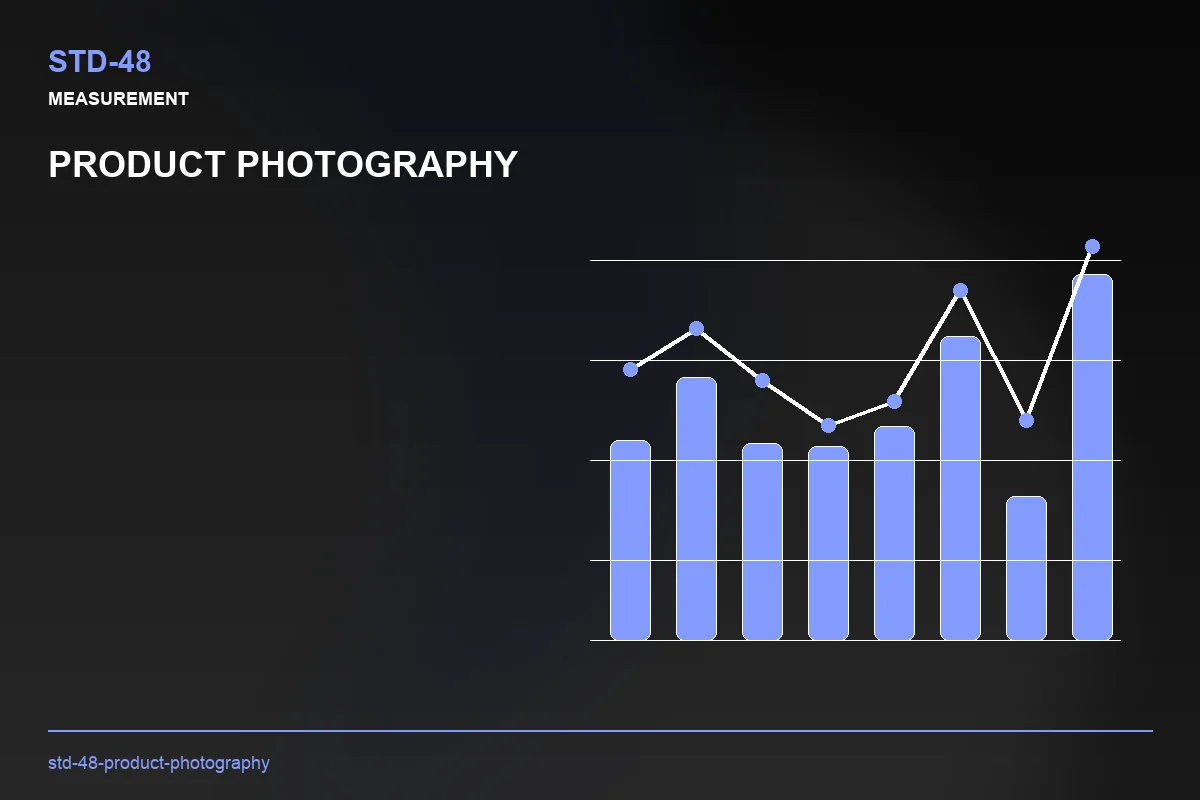 Metrics visual for Product Photography