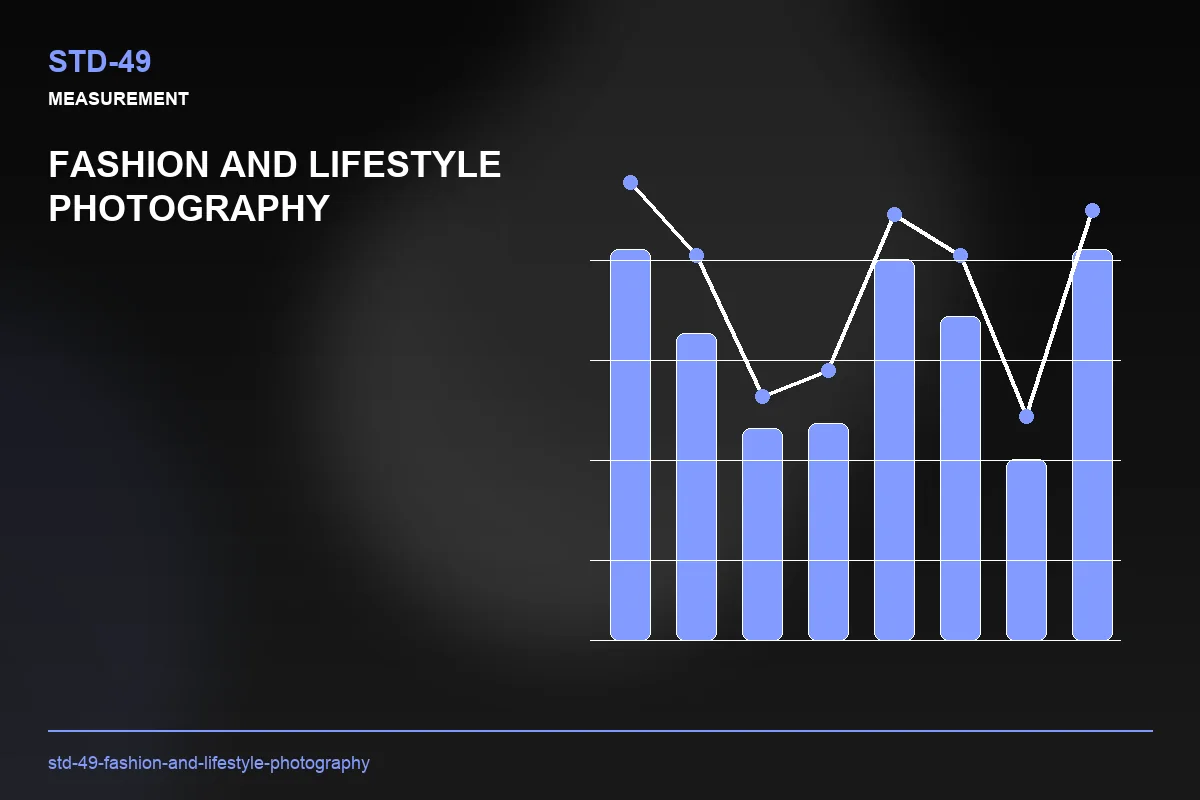 Metrics visual for Fashion and Lifestyle Photography