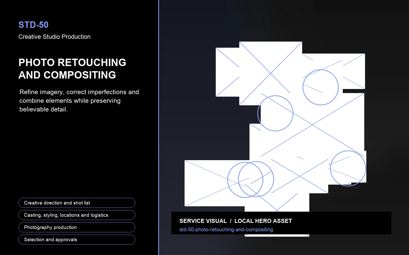 Hero visual for Photo Retouching and Compositing