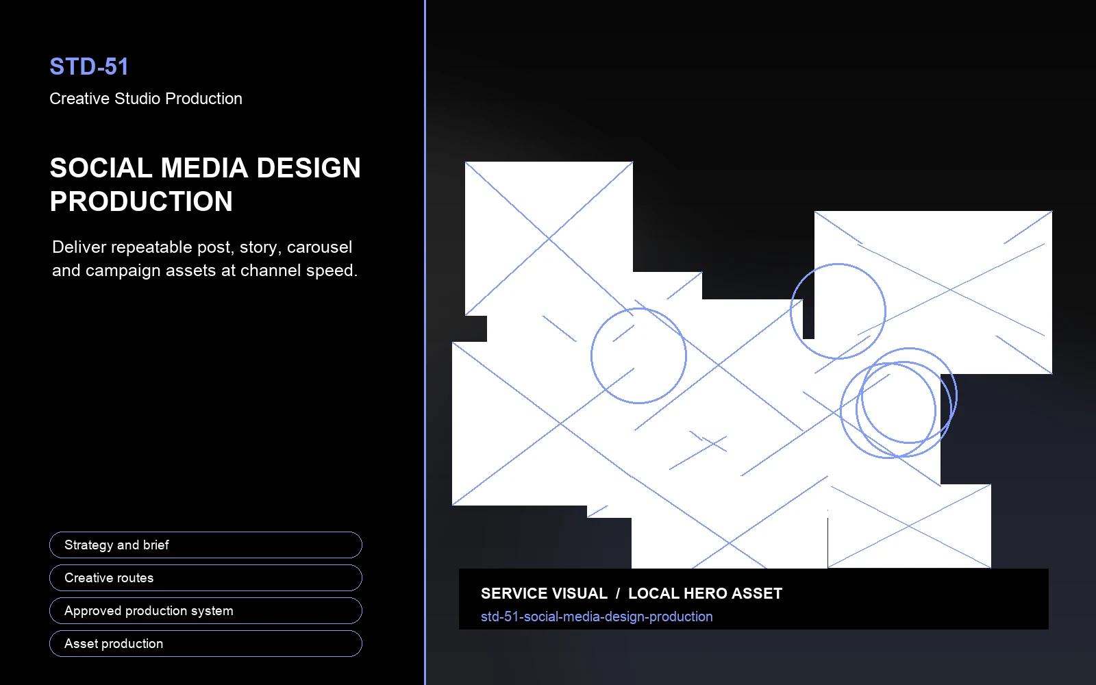 Hero visual for Social Media Design Production