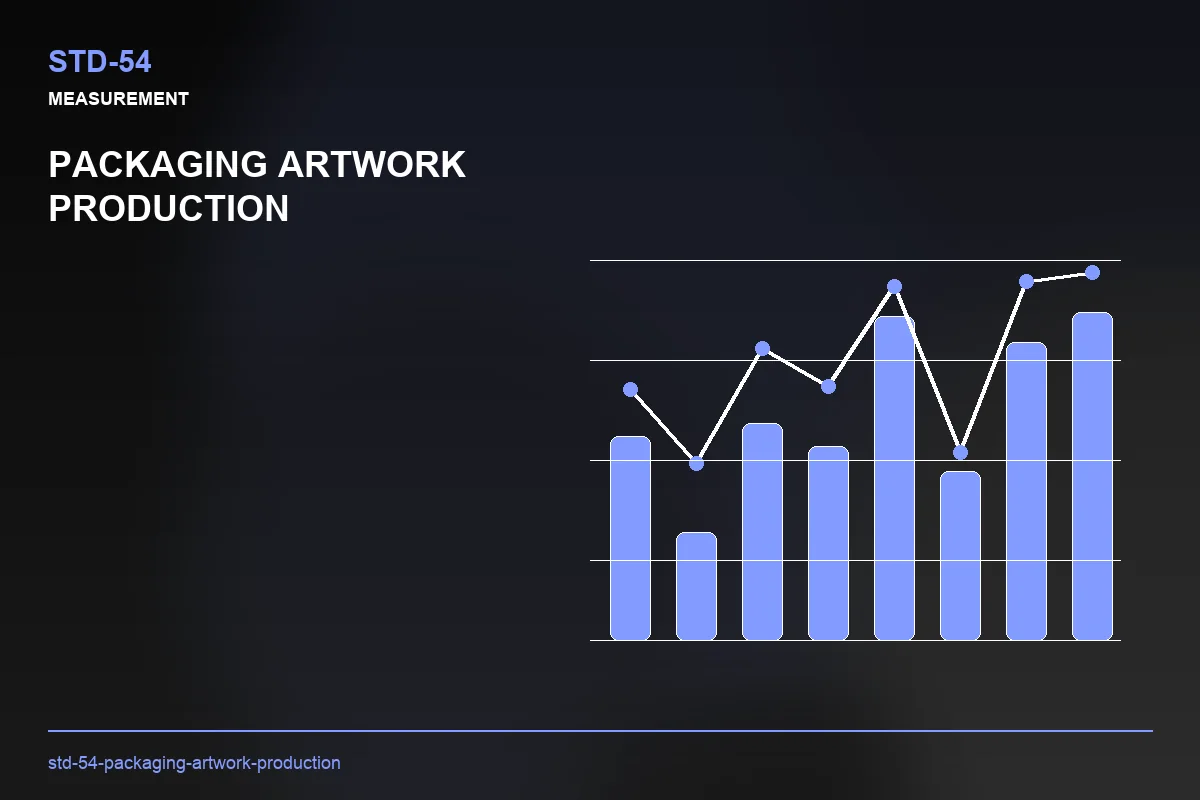 Metrics visual for Packaging Artwork Production