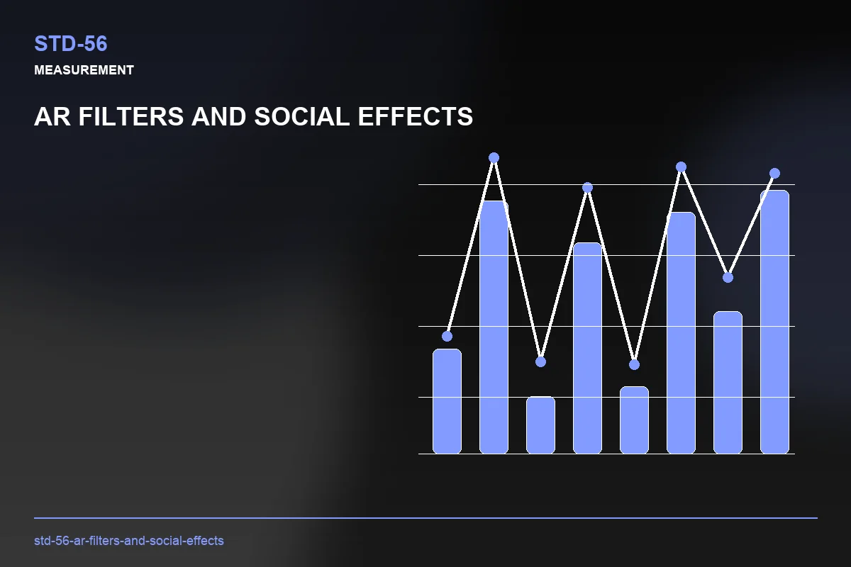 Metrics visual for AR Filters and Social Effects