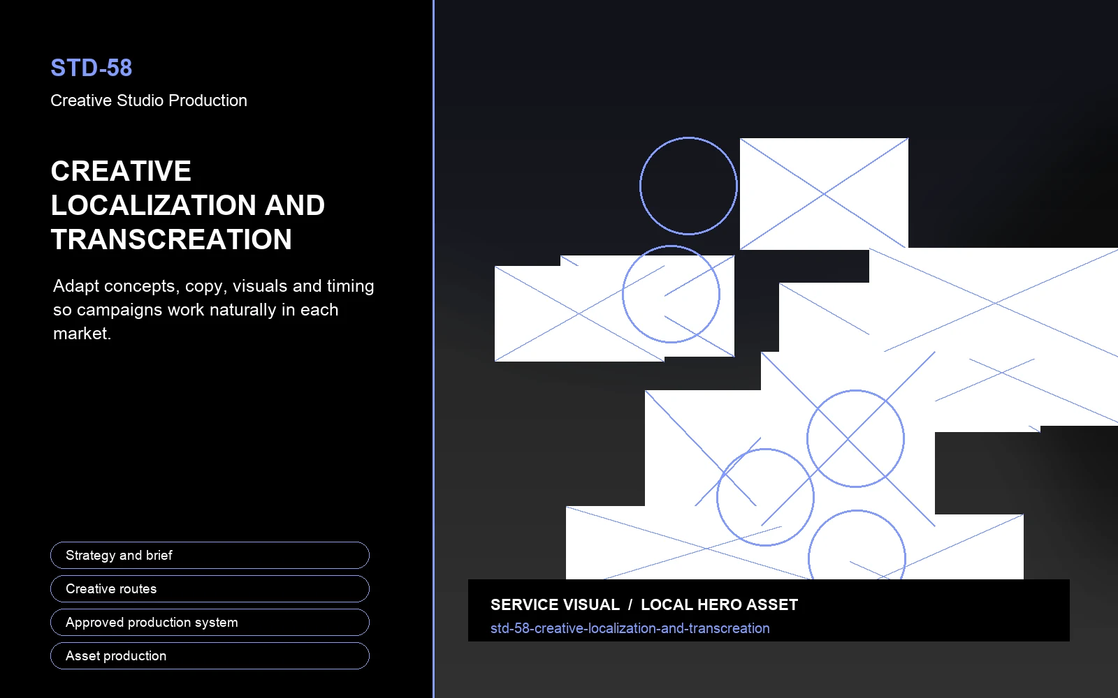 Hero visual for Creative Localization and Transcreation