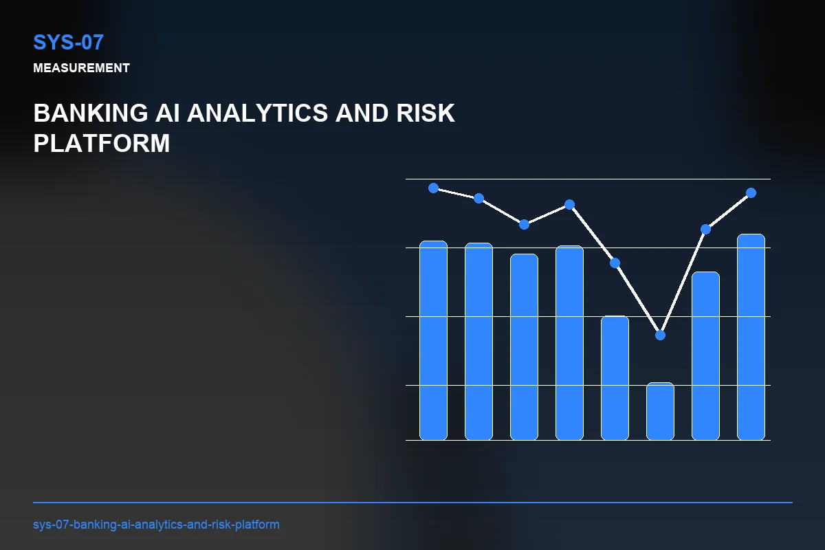 Metrics visual for Banking AI Analytics and Risk Platform