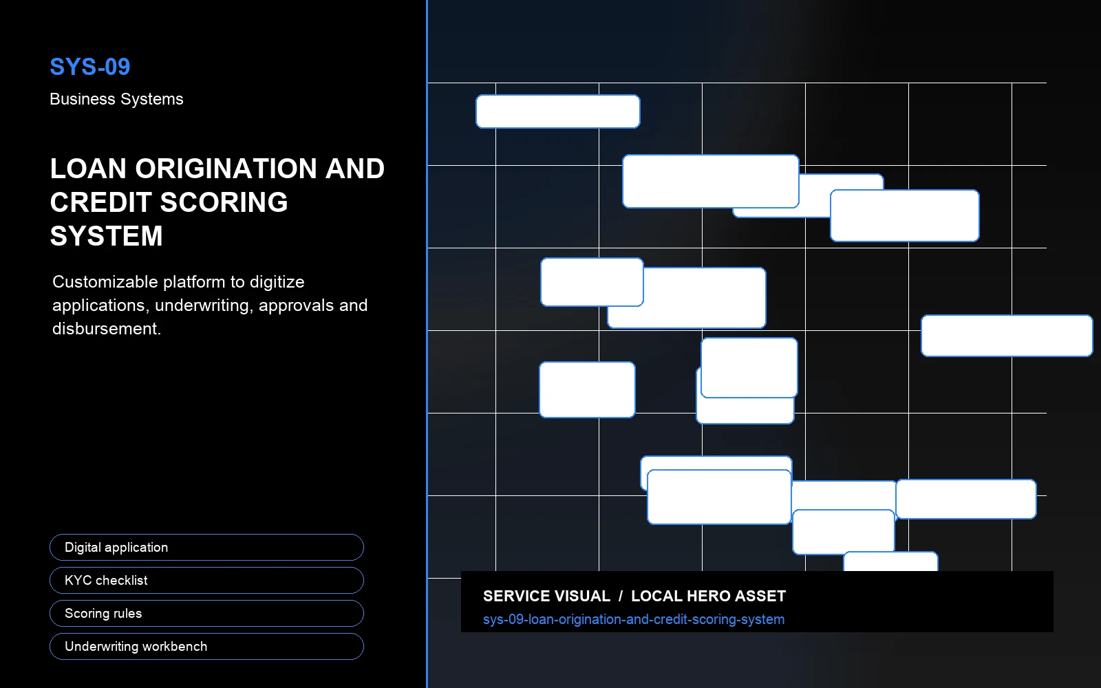 Hero visual for Loan Origination and Credit Scoring System